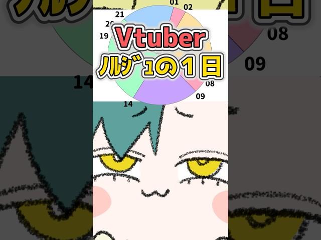 とあるVtuberの1日 #vtuber #丁寧な暮らし