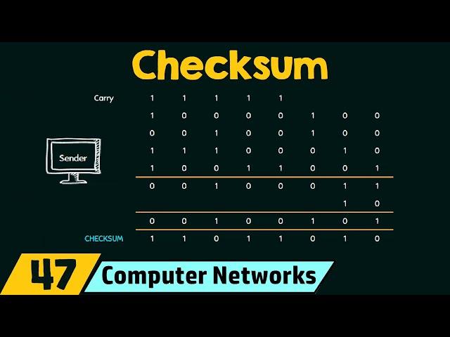 Checksum