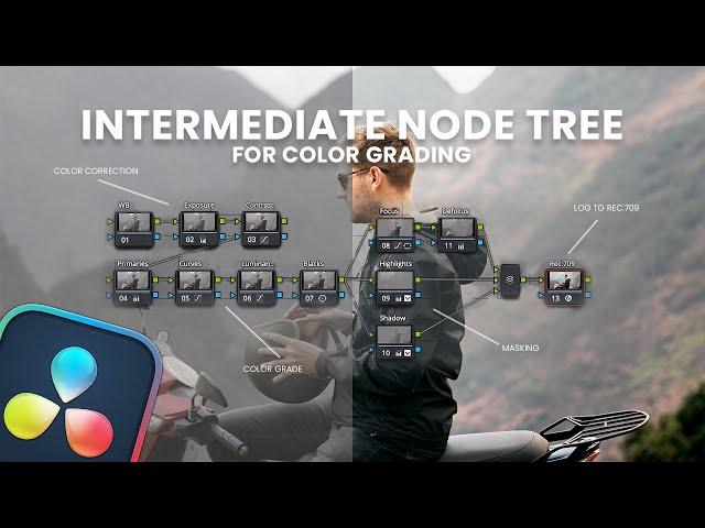 Intermediate Node Tree for Color Grading in Davinci Resolve 18