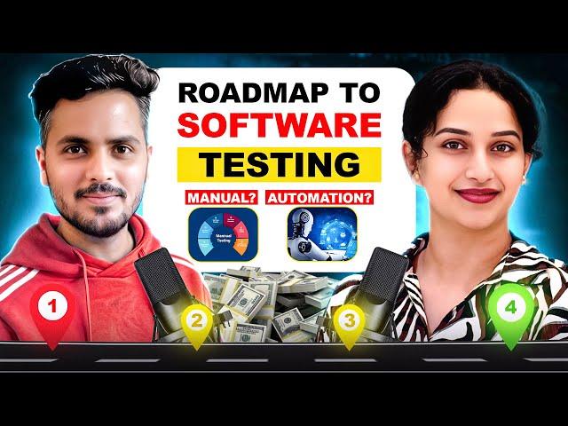 Roadmap For Software Testing | Impact of AI | Scope of QA Testing