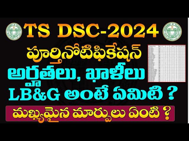 TS DSC -2024 COMPLETE NOTIFICATION| LB& G MEANS? | ELIGIBILITY, VACANCIES | CHANGES -2024