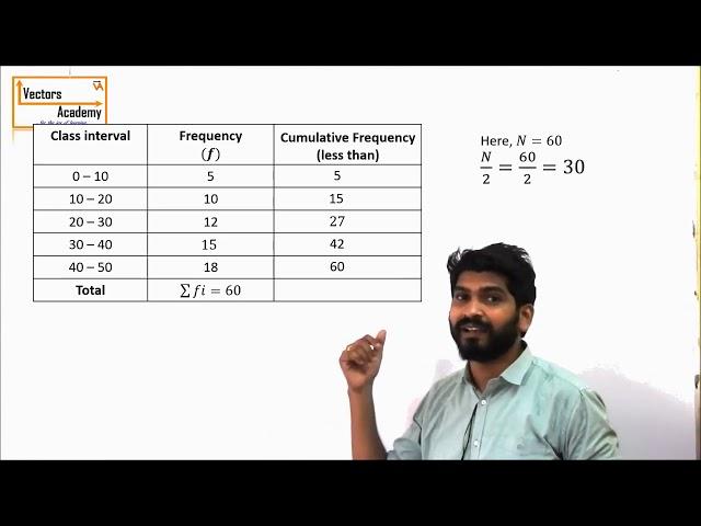 Statistics - Mean, Median & Mode for a grouped frequency data