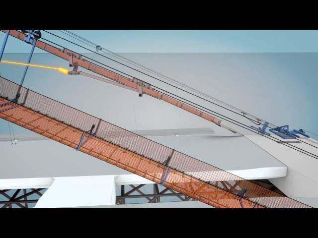 Simulation: New East Span Cable Strand Installation