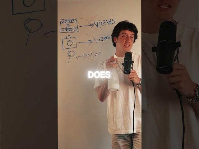 How to get more views on YouTube, straight up.