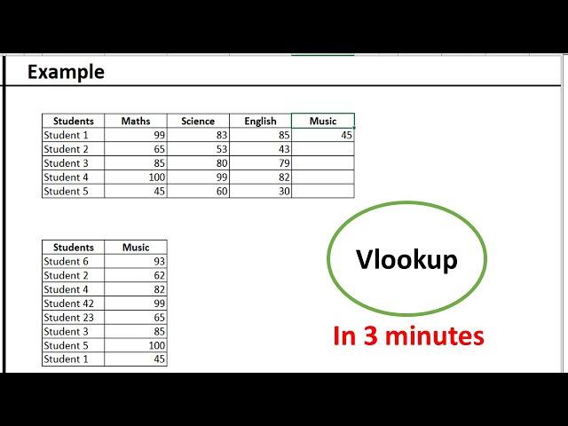 how to use Vlookup in excel | Vlookup in 3 minute | Start-Tech Academy | #excel #vlookup #howto