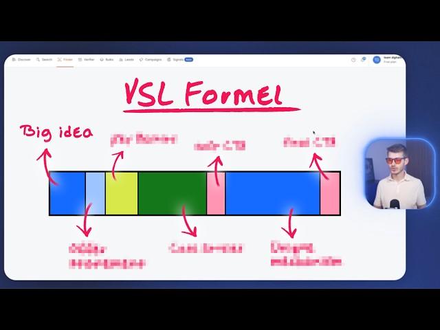 Klaue mein 7-Figure VSL Framework (Masterclass)