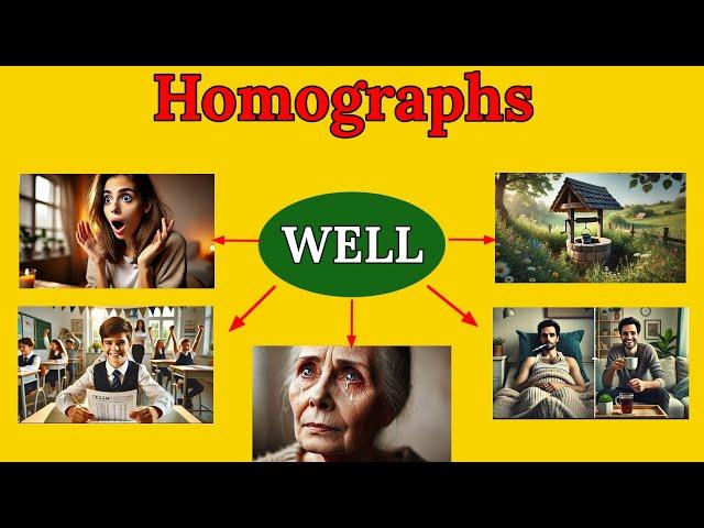 SAME WORDS: DIFFERENT MEANINGS! || Pronunciation and spelling same ||10 homograph pairs