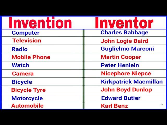 invention and inventors | invention and discovery