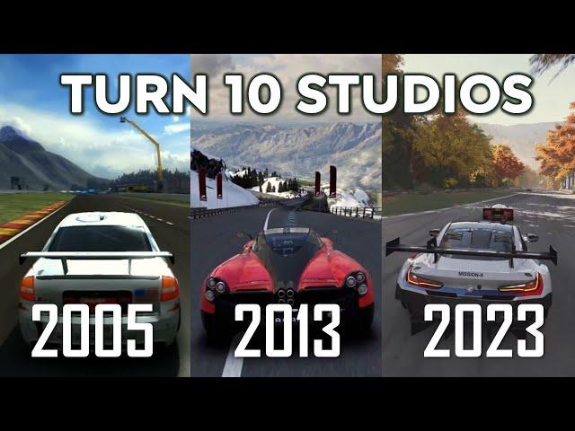 Turn 10 Studios (2001-2022)