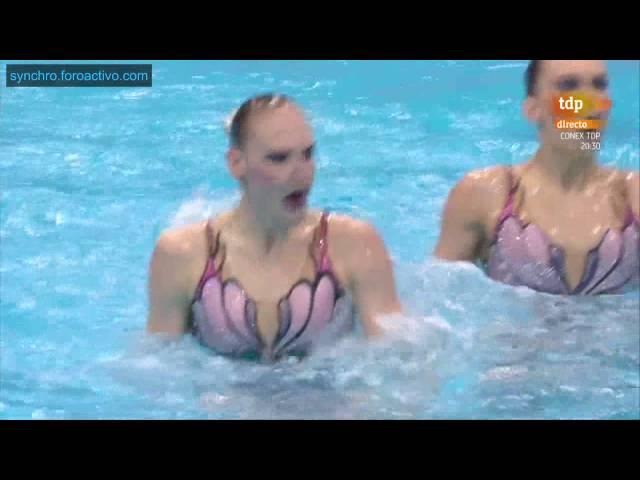 Natalia Ishchenko/Svetlana Romashina (RUS) Duet Free Preliminary London European Championships 2016