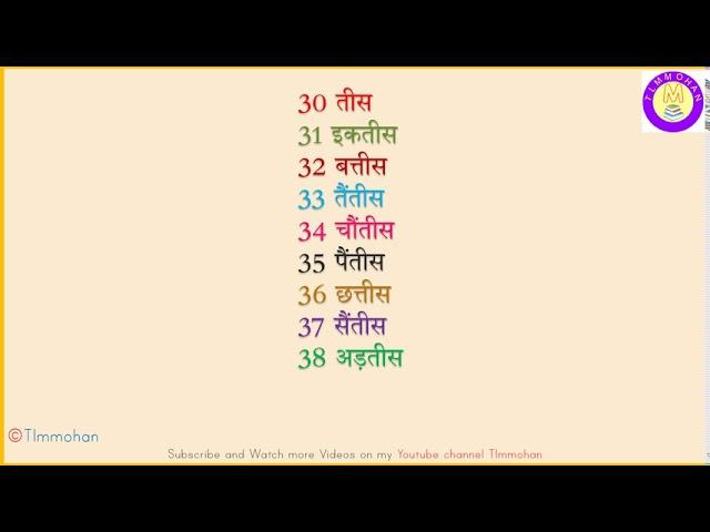 TLM  'Hindi Numbers'