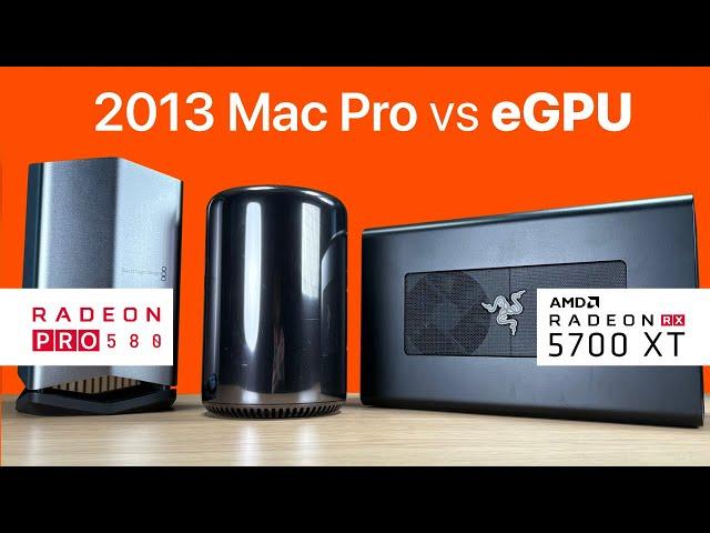 Testing eGPUs with the 2013 Mac Pro