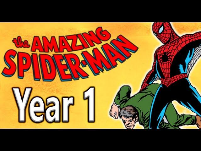 Early Spider-Man Hits Different