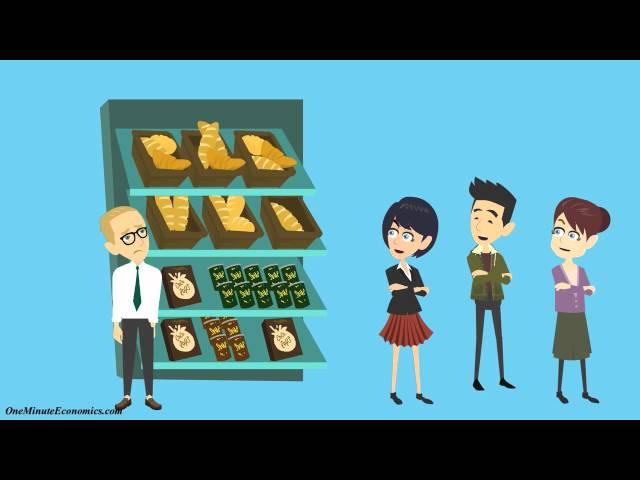 Supply and Demand Explained in One Minute