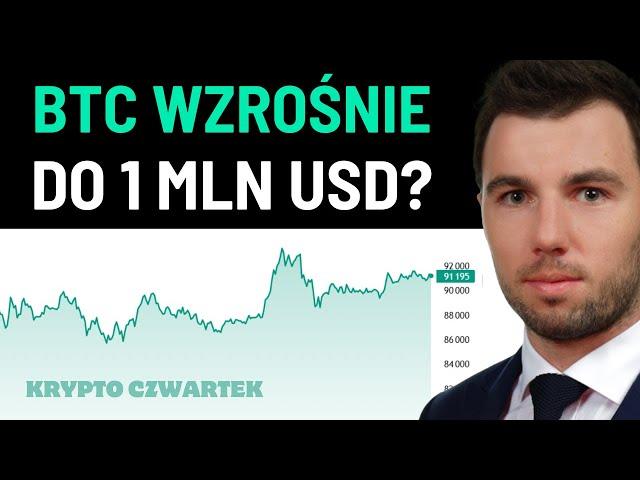 Kto w ogóle w to wierzy? Analiza rynku BTC | KRYPTO CZWARTEK