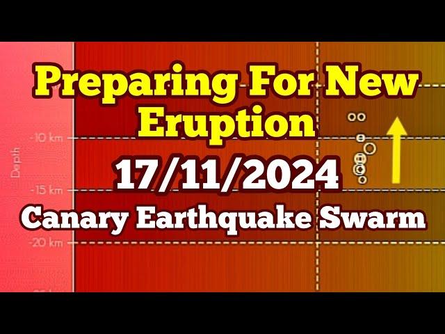 Started: Swarm Of Earthquakes In Canary Islands, Magma Rising To Shallow Reservoir, Mantle Plume