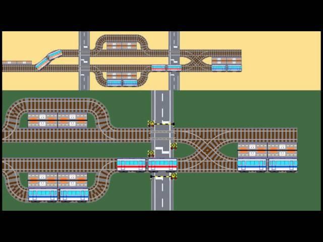 SG Railroad SS 1.2 with cross point rail