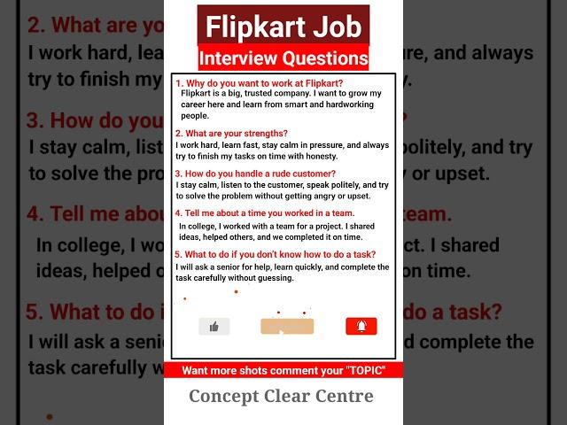 Flipkart Job Interview Questions and Answers to ace your Dream Job