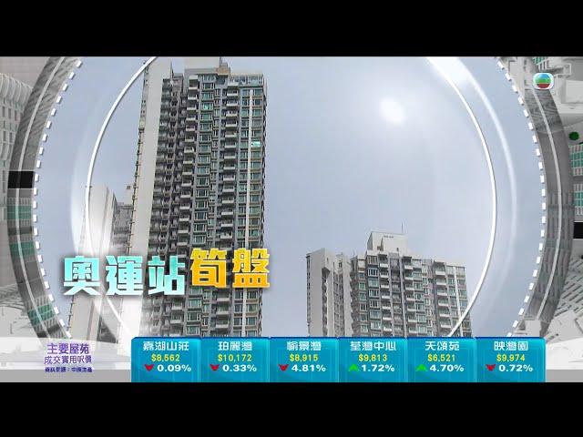 TVB今日有樓睇｜2024年6月17日｜奧運站筍盤｜室內設計｜樓盤