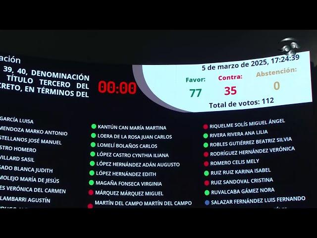 Sesión de la Cámara de Senadores, del 5 de marzo de 2025.