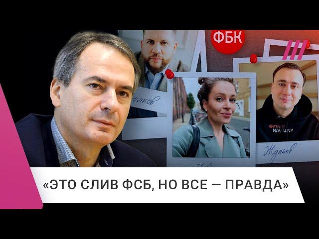 Христо Грозев — как он проверял улики против Невзлина и подтвердил расследование ФБК