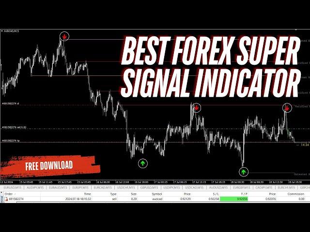 Forex Trading Made Easy: Profitable Strategies with Super Signal MT4 | Attached With Metatrader 4