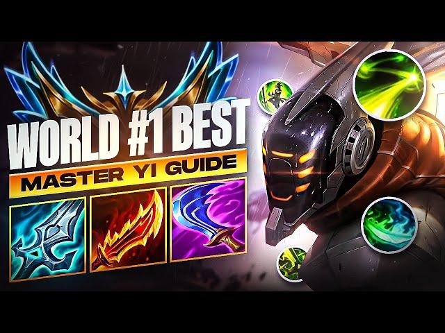 The Best Master Yi Guide For You | Educational From Start to Finish