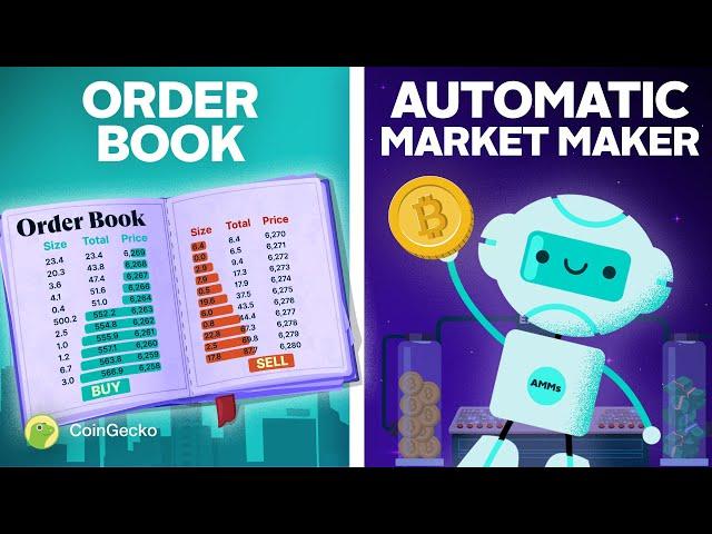 Orderbook VS Automated Market Maker (AMM): Which Is BETTER??