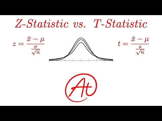 Z-Statistics vs. T-Statistics EXPLAINED in 4 Minutes