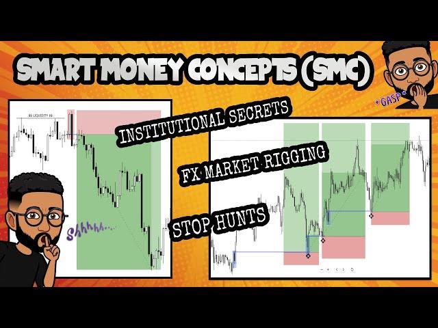 INSTITUTIONAL CANDLES / MANIPULATION CANDLES | WHY YOU KEEP GETTING STOPPED OUT !!!