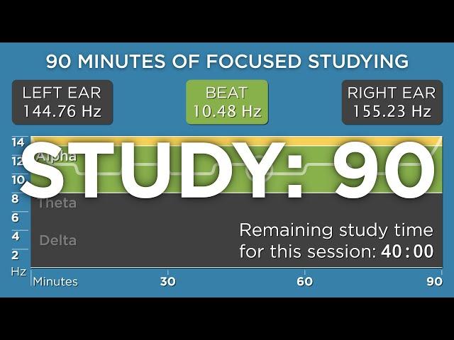 [v2] 90 Minutes of Focused Studying: The Best Binaural Beats