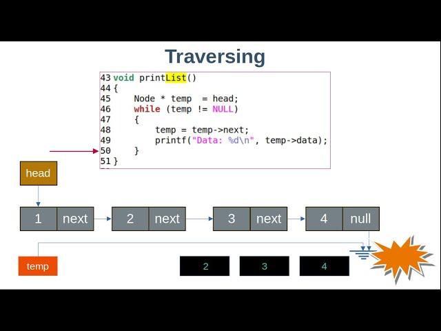 How to debug segmentation fault using GNU debugger - Final.