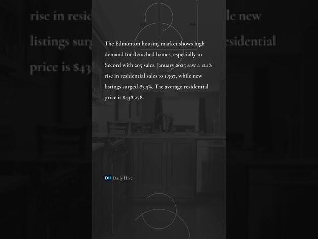 These 6 Edmonton neighbourhoods are in the hottest demand
