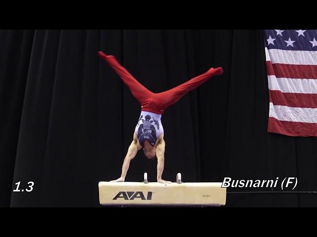 [Sam Mikulak] Pommel Horse 2019 American Cup (2017-2020 CoP)