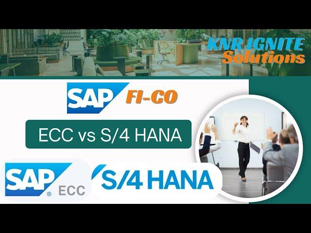 FICO Interview questions