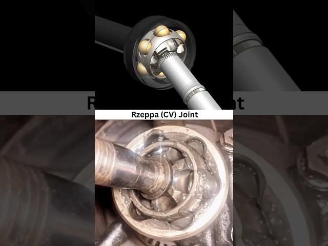 Rzeppa Constant Velocity Joint  #cad #cam #mechanical #engineering #solidworks #autocad #3dcad