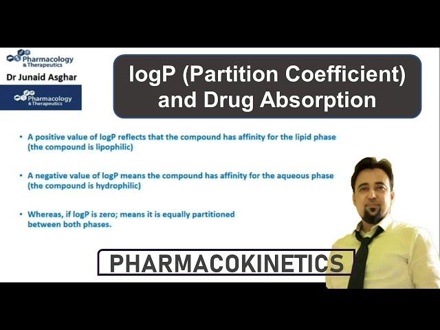 logP (Partition Coefficient) and Lipid Solubility of Drugs || Junaid Asghar PhD