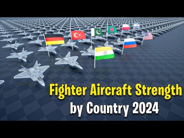 Fighter Fleet Strength by Country 2024