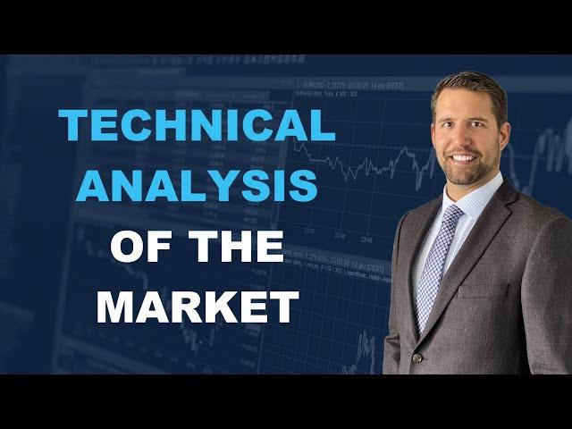 Quick Market Update: Technical Analysis Point of View