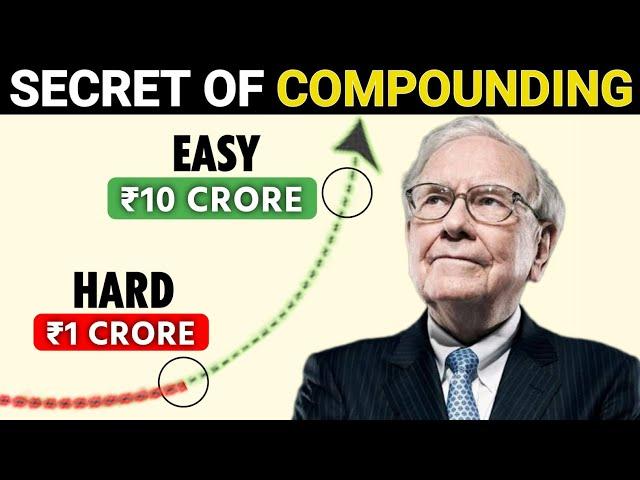 Why Net Worth Explodes After 1 Crore? | SECRET of Compounding