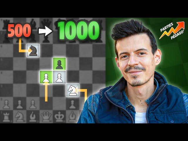 Apprendre sa première ouverture d'échecs par la pratique ECOSSAISE 500-1000 Elo