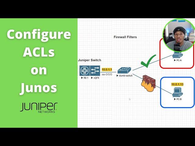 Restrict Traffic with ACLs on Juniper aka (Firewall Filters)