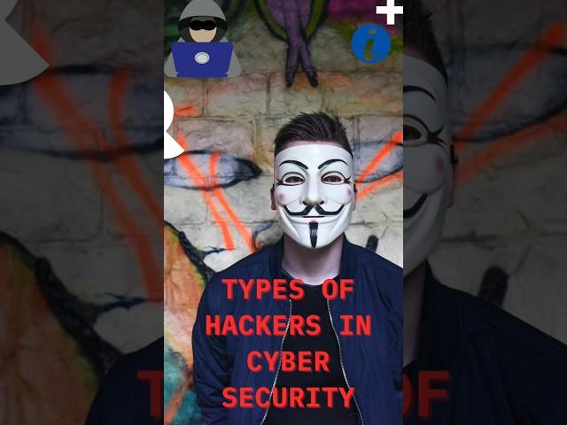 Types of hackers in cyber security #shorts #short #hacker #hackers