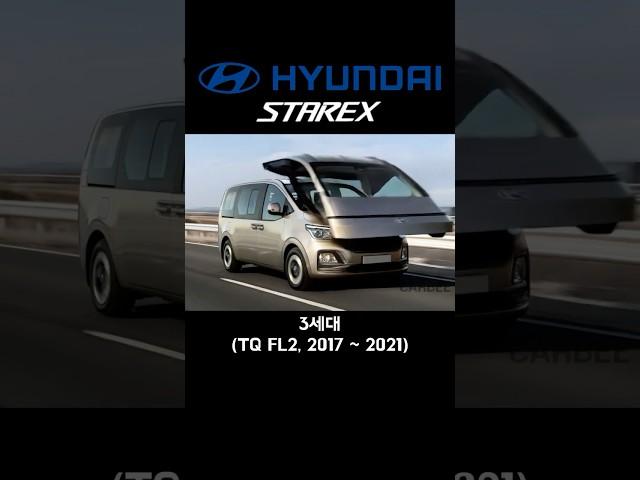 hyundai Starex History