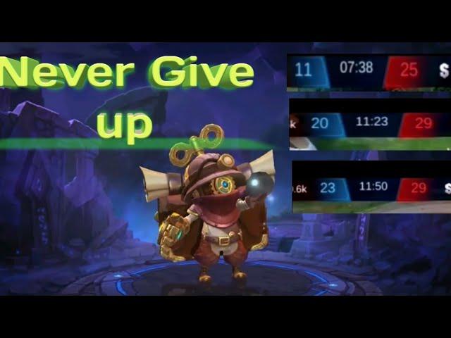 Never Give up