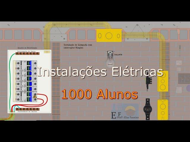 Curso de Instalações Elétricas