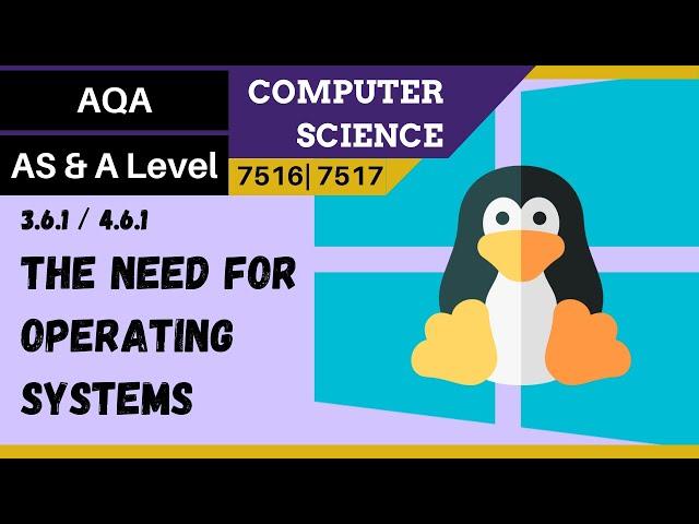 104. AQA A Level (7516-7517) SLR14 - 4.6.1 The need for operating systems