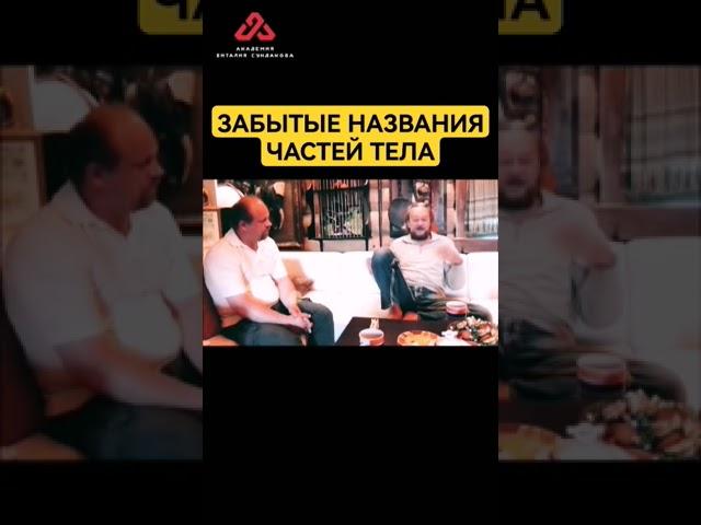 Забытые названия частей тела #сундаков #славянеарии #историяруси #этимология
