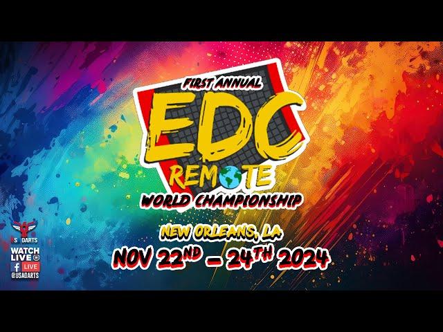 Sunday Events Pt.2 | EDC Remote World Championship | New Orleans, LA