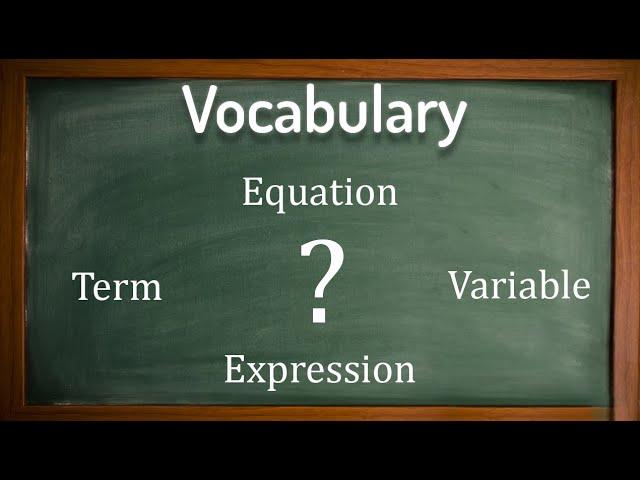 Algebra vocabulary - GCSE Maths